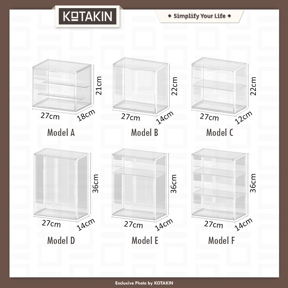 Akrilik Display